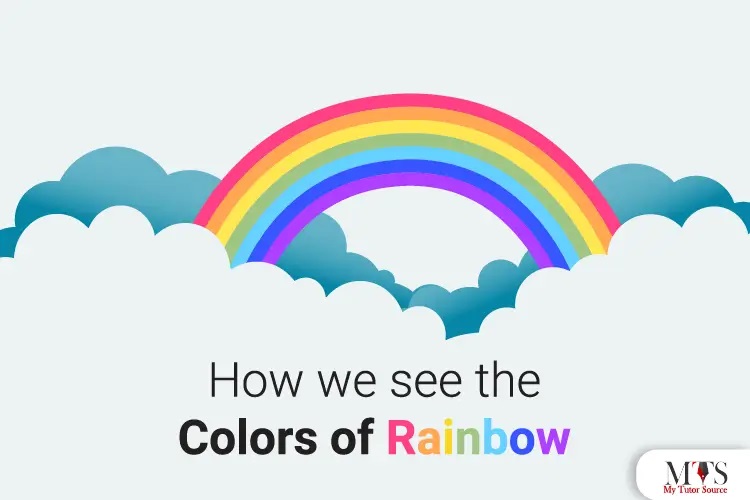 colors of rainbow